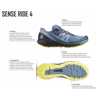 Salomon Men's Sense Ride 4 Running Shoes Trail